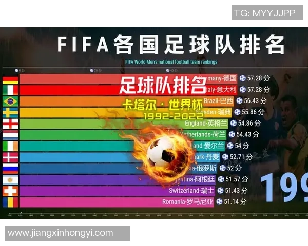 2022足球世界杯最受关注的热门球星排名前十解析