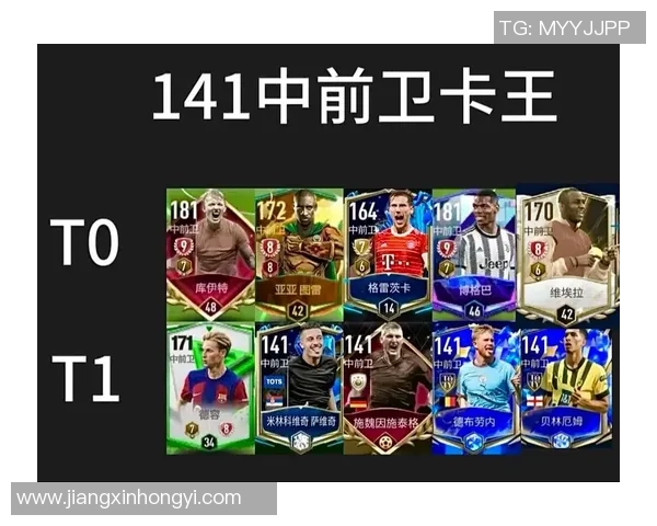 FIFA足球世界中性价比高的中场球星推荐与分析 FIFA足球世界中性价比高的中场球星推荐与分析