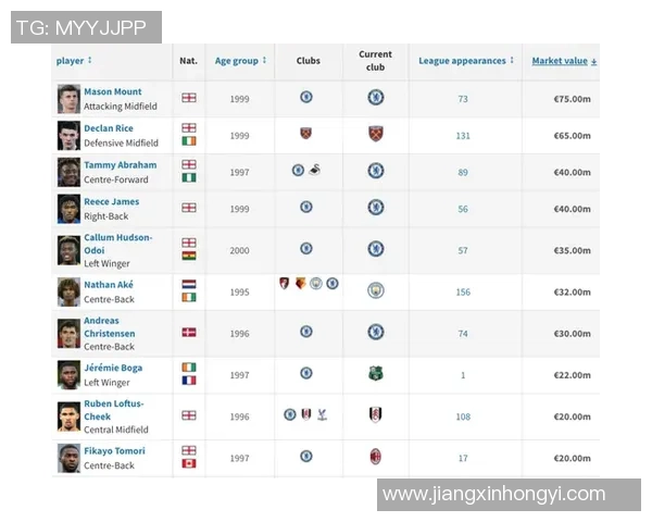 中国足球十大球星排名揭晓 谁是当今足坛最具影响力的中国球员